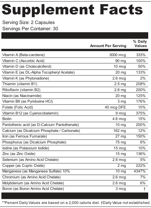 Supplement Facts for VitalQuill