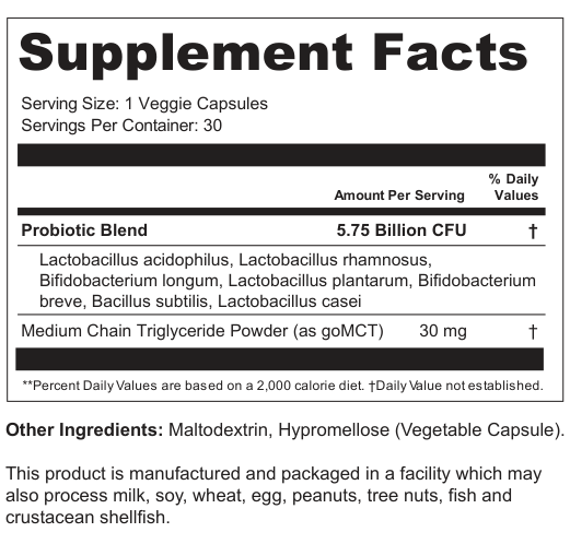 Supplement Facts for Probiotic Formula