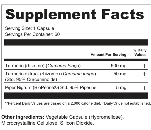 Supplement Facts for SaffronGlint