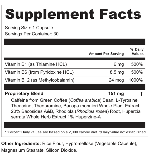 Supplement Facts for MindQuarry
