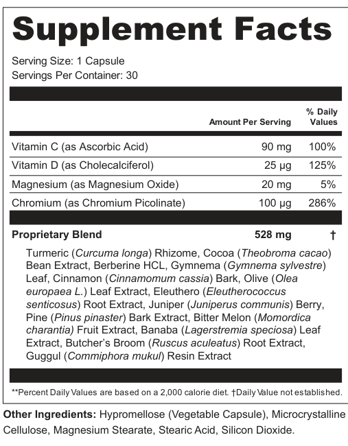 Supplement Facts for SugarRift