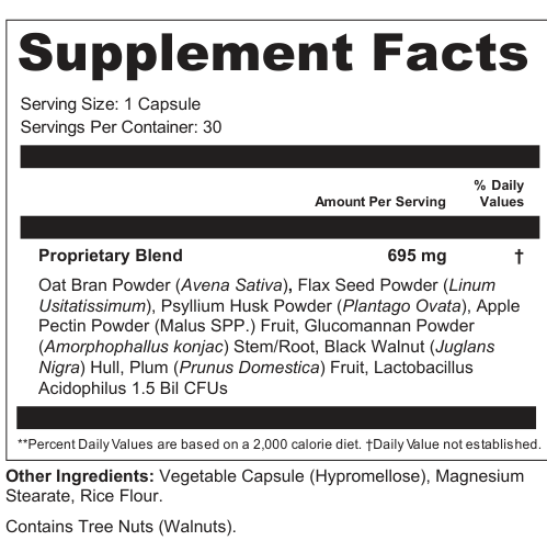 Supplement Facts for PureGlade
