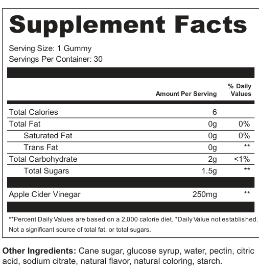 Supplement Facts for ACV Gummies
