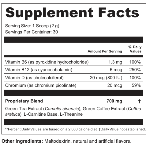 Supplement Facts for SvelteWhisper