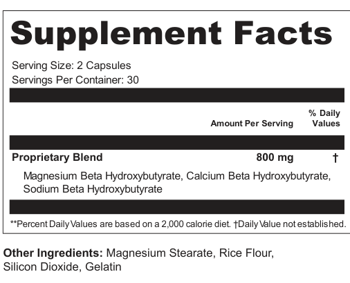 Supplement Facts for Keto Formula